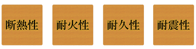 �f�M���E�ωΐ��E�ϋv���E�ϐk��